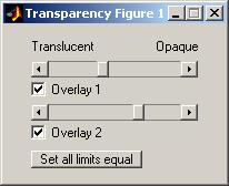 Transparency Configuration